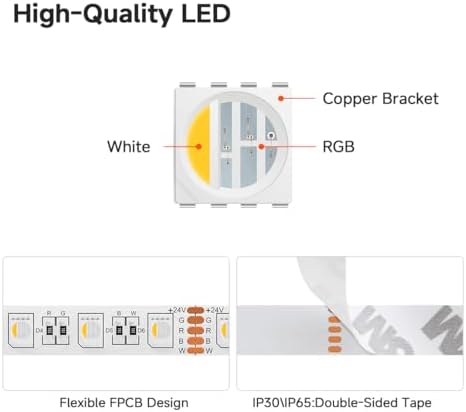 BTF-LIGHTING RGBW LED Strip Warm White 16.4ft 60LED DC24V UL Listed IP65