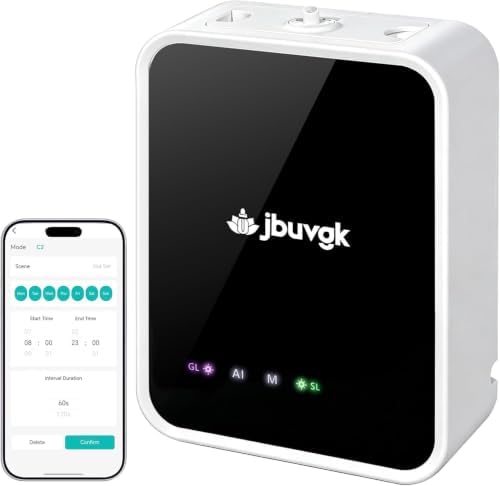 2200 Sq.Ft Smart Waterless Essential Oil Diffuser- HVAC System