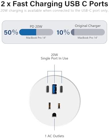 2.5 inch Power Grommet,20W USB-C Charging,1 Outlet with 2 USB C,1 USB Port,Furniture Flush Mount for Desktop,Recessed Power Strip,Workspace Essential Desk Outlet,2PCS (White, 2 PCS-6FT Cord)
