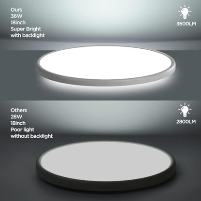 TALOYA 2 Pack 18" Dimmable Flush Mount Ceiling Light Fixture,5CCT,White