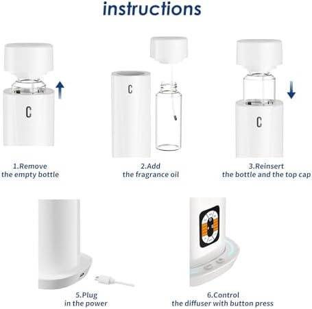 Waterless Scent Diffuser, Essential Oil Diffuser for Home, Office, Hotel