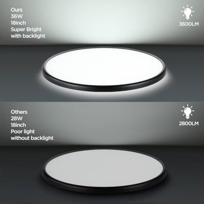 TALOYA 2 Pack 18" Dimmable Flush Mount Ceiling Light Fixture,5CCT,Black