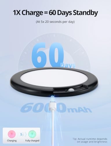 Combuh Black Battery Powered Motion Sensor Ceiling Lights Wireless, Rechargeable 60 Day Battery Operated Waterproof Inside Shower Lighting with Remote Magnetic Without Wiring for Closet Garage