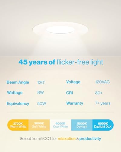 Sunco 6 Pack 3 Inch Ultra Thin LED Recessed Lights, 5CCT, Canless, 8W=50W