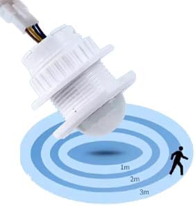 HANNAHONG Mini PIR Motion Sensor Switch,AC110-220V,Smart Motion Sensor Light Switch,Time Delay Adjustable, Infrared Motion Sensor Motion-Activated Switches, Wall Switches, Strip,Ceiling Lamp Switch