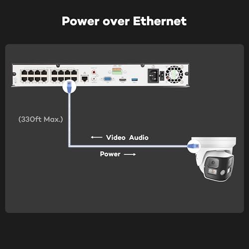 ONWOTE 4K 8MP 180° Wide Dual-Lens PoE IP Security Camera Wired, 2 Way Audio