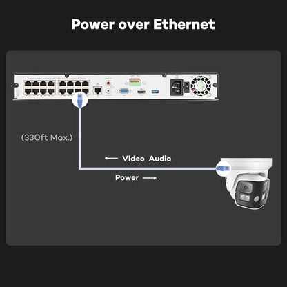 ONWOTE 4K 8MP 180° Wide Dual-Lens PoE IP Security Camera Wired, 2 Way Audio