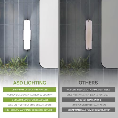 ASD LED 18" Vanity Wall Mount Light Fixture, Linear Bathroom Lighting Bar | 3CCT, Dimmable, Energy Star, ETL Listed | 20W 1500LM 3000-5000K 120V | Long Tube Bath Sconce Over Mirror | Nickel