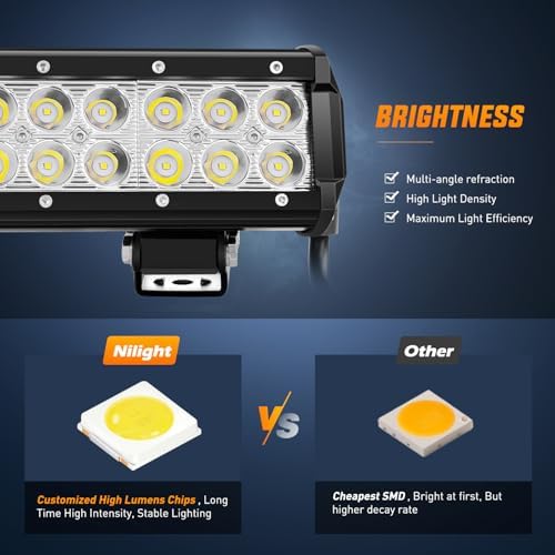 Nilight LED Light Bar 9Inch 54W 3600LM Spot Off Road Driving Lamp