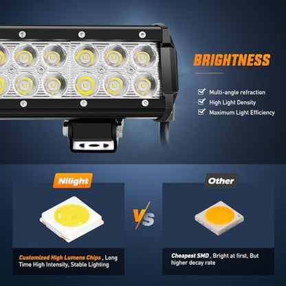 Nilight LED Light Bar 9Inch 54W 3600LM Spot Off Road Driving Lamp