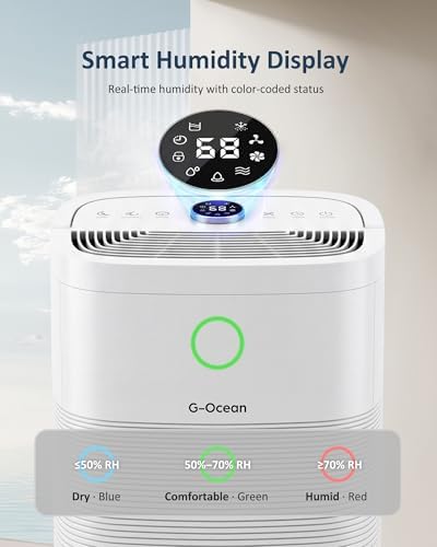80 Pints/Day Compressor Dehumidifier for Home up to 5,500 Sq.Ft, Dehumidifier with Drain Hose, Humidity Control, 3 Modes, 24H Timer, Water Tank, Child Lock for Bathroom, Basement, Bedroom