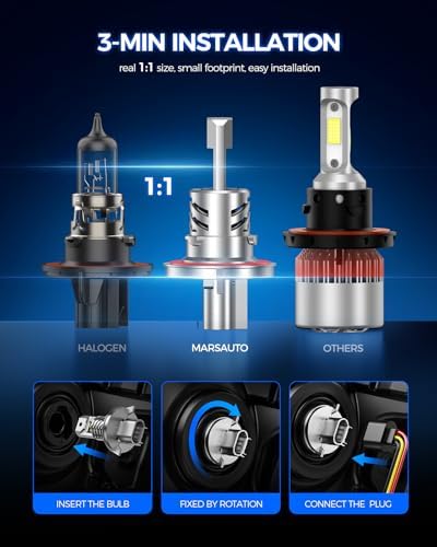 Marsauto H13 Fog Light Bulbs, 3 Mins Plug N Play, Pack of 2