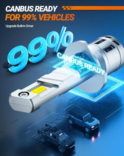 SEALIGHT H1 LED Bulbs, 50000LM 6500K H1 Fog Bulbs with Cooling Fan, 1:1 Mini Size for Powersports ATV/UTV, 70000+ Hours Lifspan, Plug-N-Play, Pack of 2