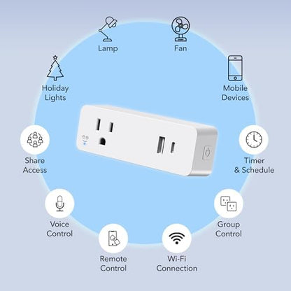Geeni Switch + Charge Smart Wi-Fi Plug, 20W USB-A & USB-C Fast Charging