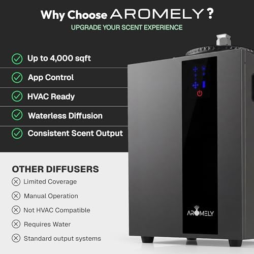 AROMELY ARO PRO HVAC Scent Diffuser – Nebulizing Waterless Diffuser – Black