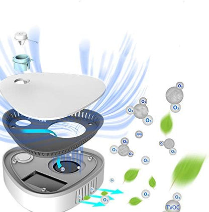Ozone Sterilizer for Car, Home, Refrigerator Sterilizer, Wardrobe, Shoe Cabinet, Sterilizers, Cabinet, Ozone Machine, Multifunctional Utility Tool