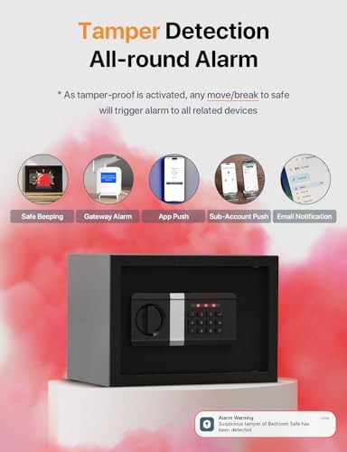 FORFEND Smart Home Safes | WiFi Safe Box App Unlock/Alarm | Voice Control, Kidnap SOS Alarm, Tamper Detect, Frozen Mode | Money Security Lockbox History Track | Digital Caja Fuerte Remote Live Monitor