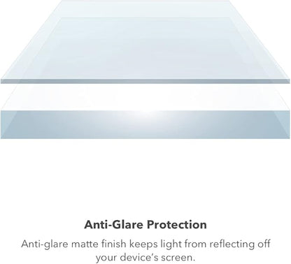 ZAGG Glass Elite Anti-Glare Screen Protector for Apple iPhone 13 mini, 5X Shatter Protection, Anti-Microbial Treatment, Anti-Fingerprint Technology, InvisibleShield, Easy to Install