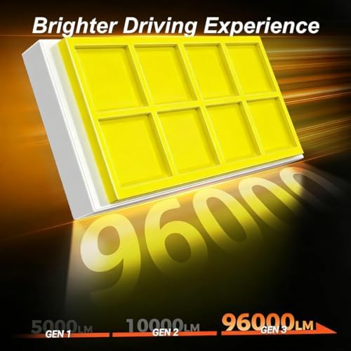 SEALIGHT H11 Bulbs or H8/H9/H16 Light, 66000LM 1000% Bright S6 Pro H11 Bulb with 2026 4th LED Chips, 70000hrs+ Lifespan Drving Light, 6500K White 1:1 Design Plug and Play Fog Light, Pack of 2