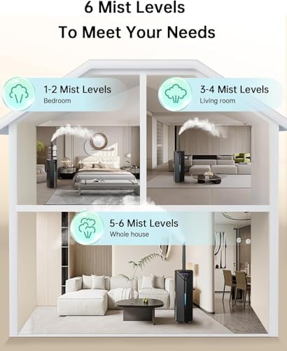 5Gal Smart Humidifier Large Room up to 2800ft², 1000mL/h, APP & Remote Control, 180° Auto Rotating Nozzle, 24H Timer, 60H Supersized Cool Mist Humidifiers for Whole House Home Office Plants