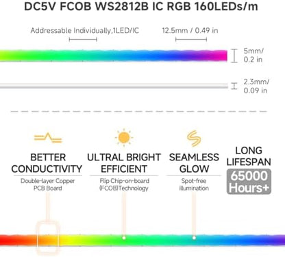 BTF-LIGHTING FCOB COB WS2812B IC RGB LED Strip DC5V 13.1FT 640LED 5mm IP30