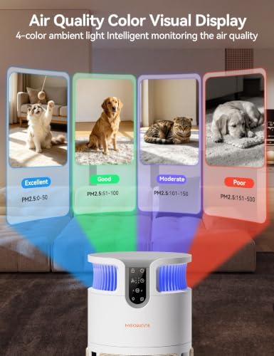 Meowant Pet Air Purifier for Home Large Room,H13 HEPA Filter Up to 3900 Ft²