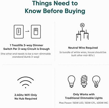TREATLIFE 3 Way Smart Dimmer Switch 2 Pack, 2 Master 3 Way Dimmable Light Switches, 2.4GHz WiFi Smart Switch Compatible with Alexa and Google Home, Neutral Wire Needed, No Hub Required