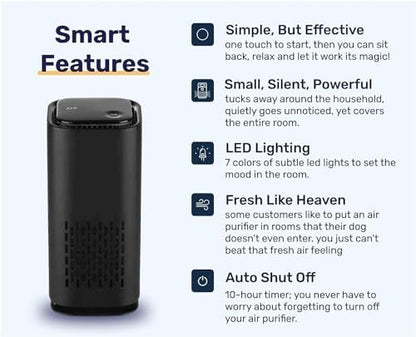 The Pet Air Purifier, Pet Air Purifiers for Home Pee Smell, with True Hepa 3-in-1 Filters, Covers up to 990 Ft² for Pet Hair, Allergies, Dust, Smoke (Green)