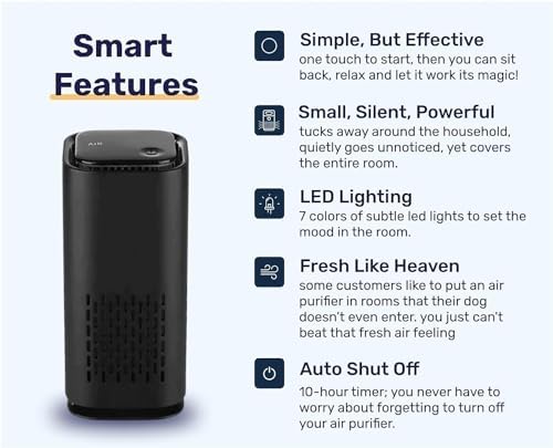 The Pet Air Purifier, Pet Air Purifiers for Home Pee Smell, with True Hepa 3-in-1 Filters, Covers up to 990 Ft² for Pet Hair, Allergies, Dust, Smoke (2pcs-C)