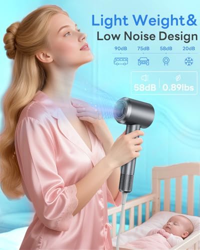 Blow Dryer, 110000RPM Fast Drying Ionic Hair Dryer