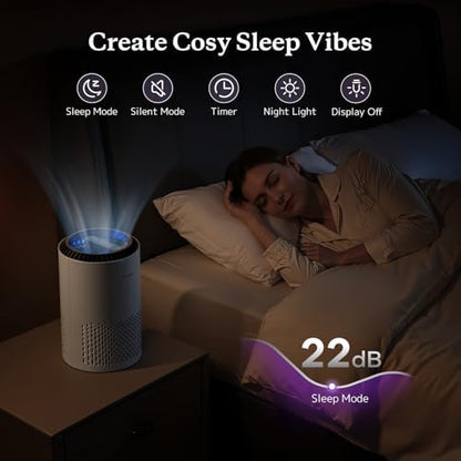 AROEVE Air Purifiers for Bedroom Home, Air Purifier For Smoke Pollen Dander Hair Smell Air_Cleaner with Sleep Mode Speed Control For_Bedroom Office, MK01- White(Available-for California) (Pack of 9)