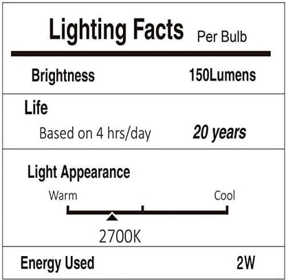 Svater 25 FT Outdoor String Lights LED 2W S14 Commercial Grade Waterproof | Outside Patio Light with Plastic 2 Watt Antique Edison E26 Bulbs, Connectable Hanging Strand for Bistro Cafe Backyard 2700K