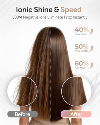 Ionic Hair Dryer, Blow Dryer with Diffuser, Smart Heat Control (Milktea)