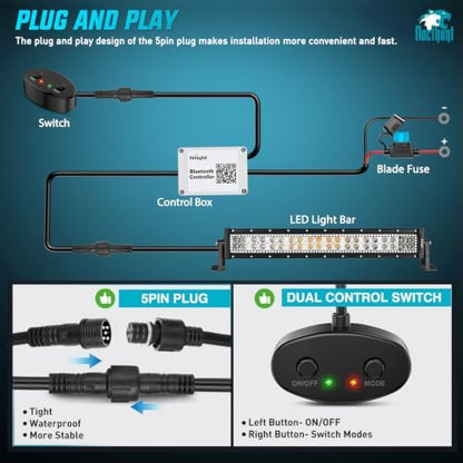 Nilight LED Light Bar 22" 120W RGB Halo Strip for Truck Pickup SUV