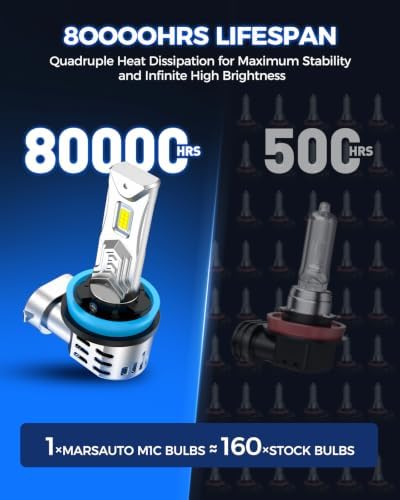 Marsauto H11/H9/H8 Light Bulbs, 60000LM 1200% Brightness, Pack of 2