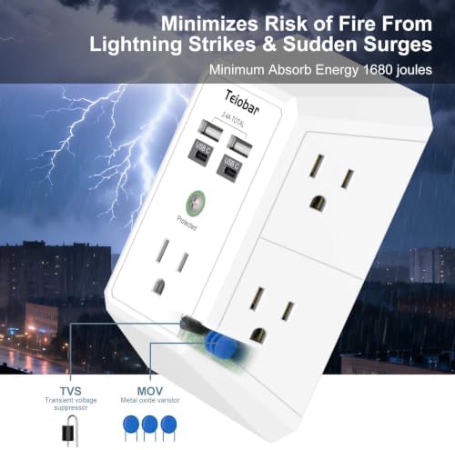 Wall Charger, Surge Protector, Teiobar 5 Outlets and 4 USB Ports(2USB-C)