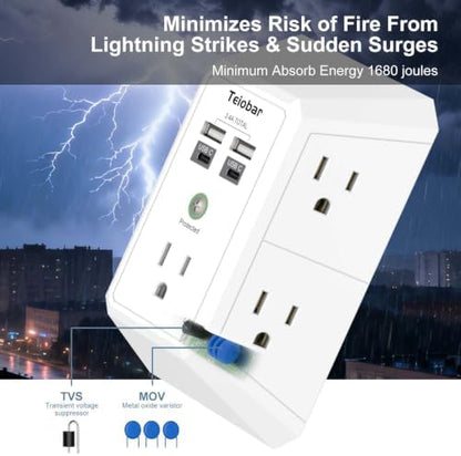 Wall Charger, Surge Protector, Teiobar 5 Outlets and 4 USB Ports(2USB-C)