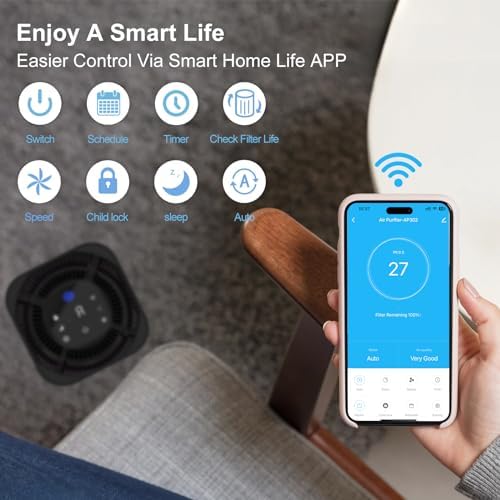 DAYETTE Air Purifier for Home Bedroom Up to 2200 Ft², H14 True HEPA Filter