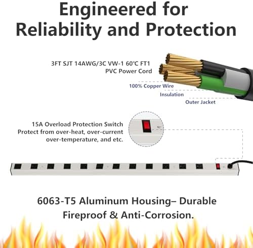 Inland 12 Outlet Long Aluminum Heavy Duty Power Strip with 3FT 14AWG Cord, 15A/1875W, Wide Spaced Outlets, ETL Listed Electrical Outlet Extender, Outlet Splitter, Ideal for Office, Garage, Workshop