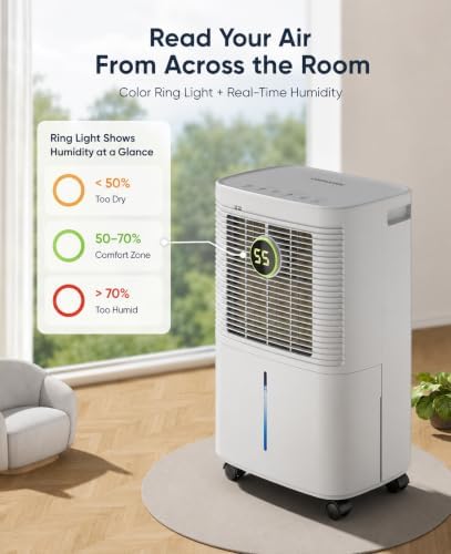 2500 Sq.Ft Dehumidifier for Basement, 34 Pints, Ring Light Display
