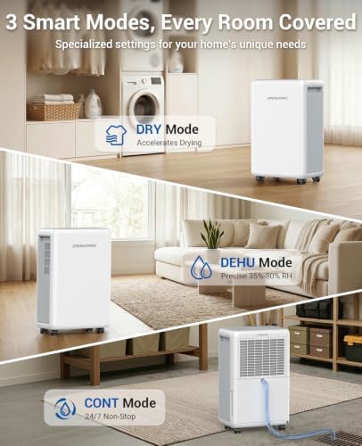 30 Pints Dehumidifier for Basement & Rooms up to 2,000 Sq.Ft