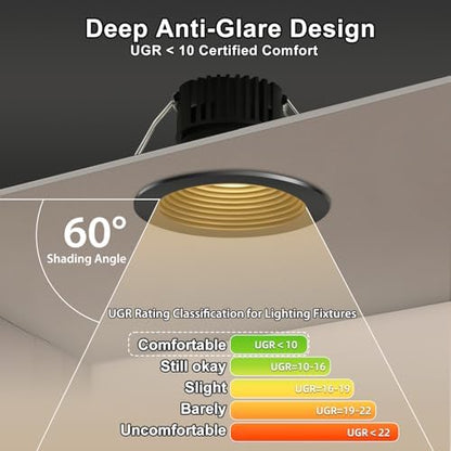 Adetu 6 Pack 4 Inch Black Anti-Glare LED Downlight, Recessed Ceiling Light