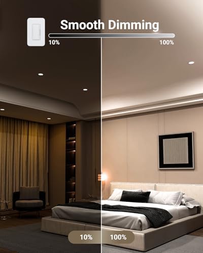 Sunco 6 Pack 4 Inch Slim Canless LED Recessed Lights, 10W=60W, Dimmable