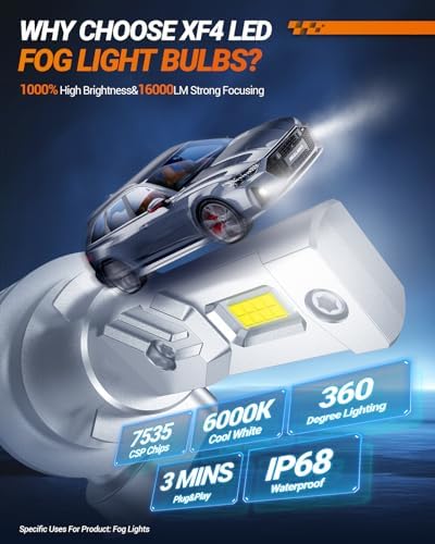 SEALIGHT H11 LED Fog Light Bulb 16000LM, 6000K White with Liquid-Cooled Copper Tube, H11/H16/H8 LED Fog Lights for Car, Trucks, Pack of 2