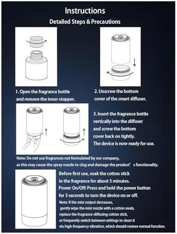 smart car air freshener refills (Red Lips Kiss)
