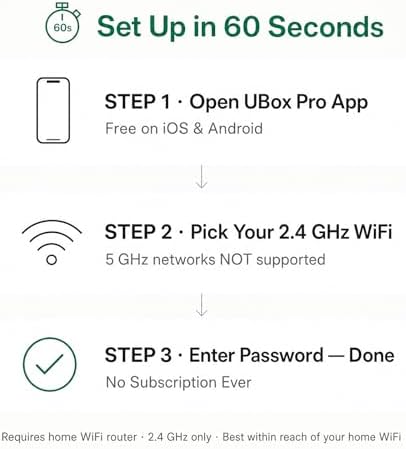 Mini 2.4GHz WiFi Wireless Battery Security Camera — $0/Month Forever No Subscription, 60-Second Setup, 2K Night Vision, PIR Motion Detection — Apartment/Bedroom/Pet (5GHz NOT Supported)
