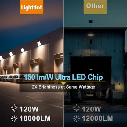 Lightdot 8 Pack 120W LED Wall Pack Lights, Wall Mount Outdoor Exterior Lighting, 100-277V, 18000LM Dusk-to-Dawn, IP65 ETL, 40ft Coverage Area, Parking Lots, Building Exteriors, Yard/Warehouse