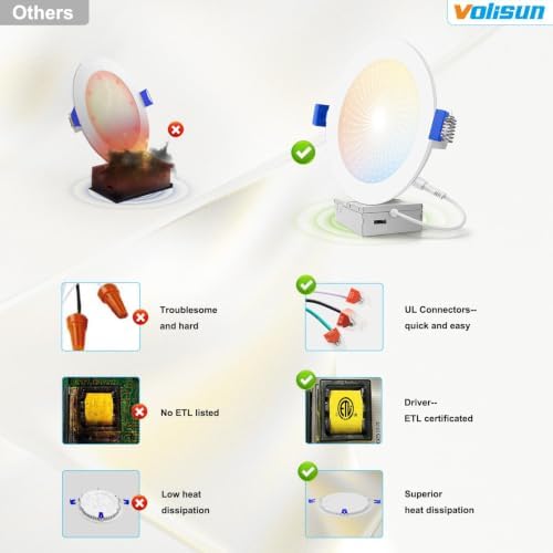 VOLISUN 8 Pack 7 inch Recessed Lighting, 5CCT, 2700K-5000K Selectable