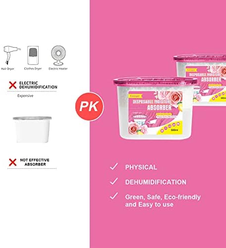 CANAGER Moisture Absorber Box, Lemon Rose-6 packs, Dehumidifier for Closet, Bedroom and Kitchen, Odor Eliminator,Moisture Absorber 12.5 oz.