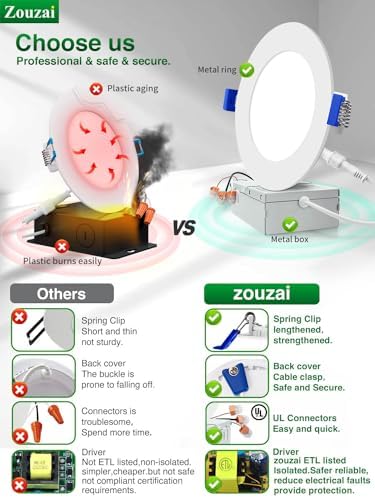 zouzai 12 Pack 6 Inch LED Recessed Ceiling Light, 5CCT, 12W=110W, Dimmable